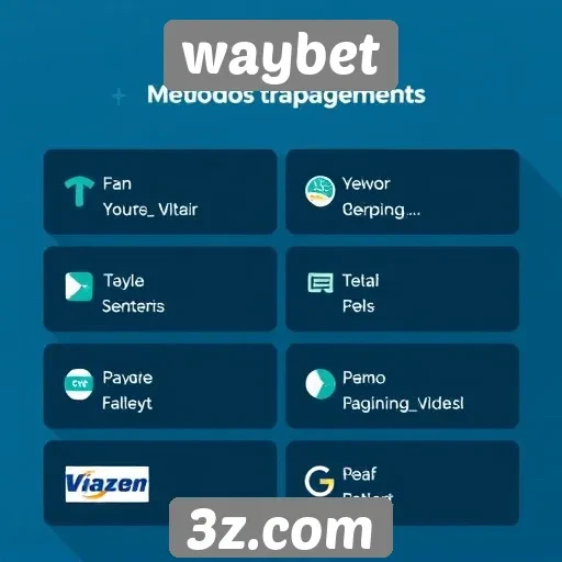 Métodos de pagamento disponíveis na plataforma Waybet