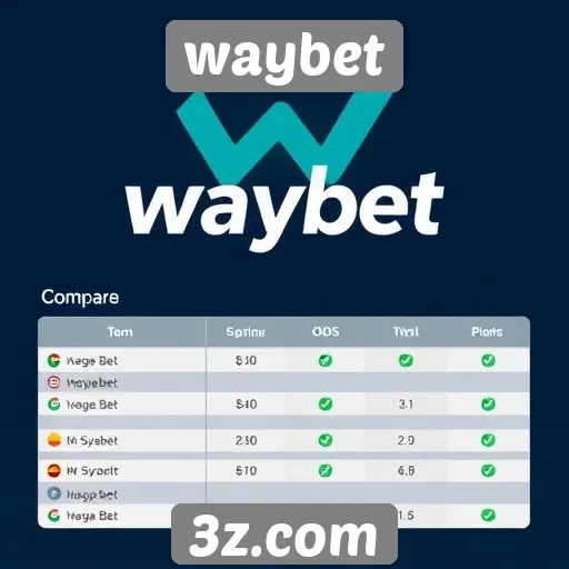 Comparativo entre Waybet e outras plataformas de apostas